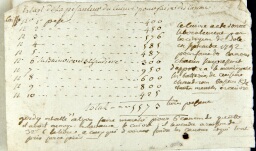 /medias/customer_204/BIBLIOTHEQUE/FONDS PRIVES/2AP Amoudru/2AP10/17b-1792 Canons de Dole 2_jpg_/0_0.jpg